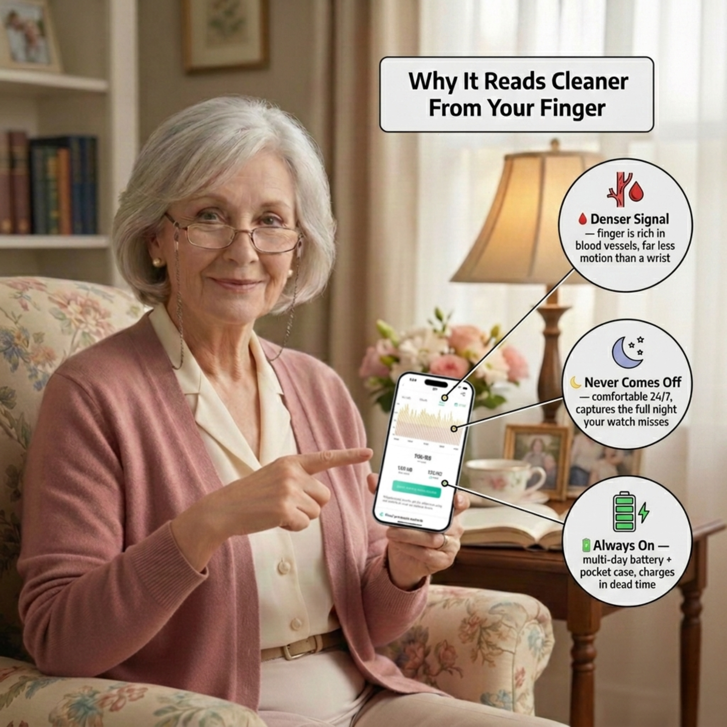 Vero™ Smart Ring — See What Your Body Does, All Day & All Night