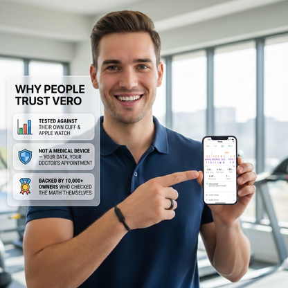 Vero™ Smart Ring — See What Your Body Does, All Day & All Night